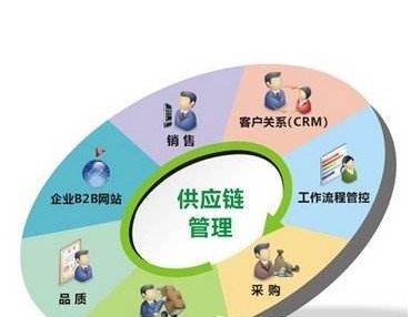 食品经营许可证超经营范围，装之前先看这几